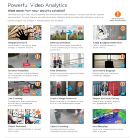 Powerful Video Analytics in Baltimore,  MD